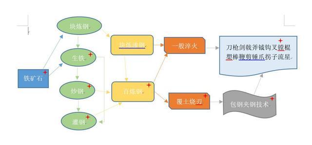 kaiyun开云·官方网站-战术盛宴：顶尖团队的多变战术体系解析