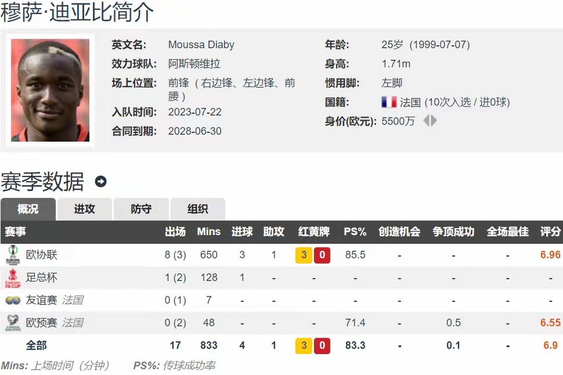 KAIYUN 中国大陆-顶尖“攻击手”谁称王？欧冠射手榜最新排名的简单介绍