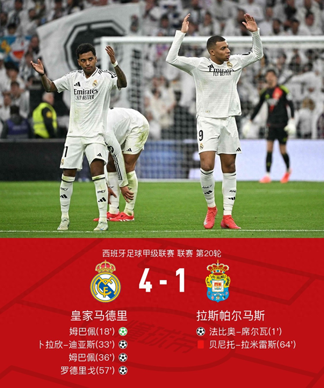 西甲经典较量，比分1-0，击败对手的最大亮点：关键扑救，控球时间55%的简单介绍